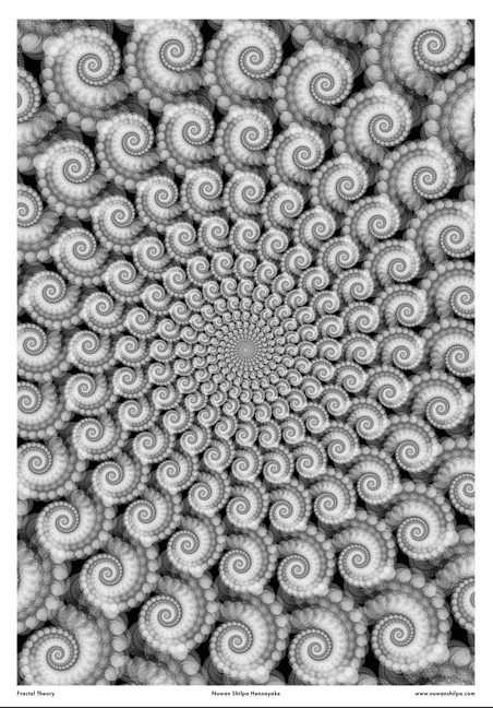 Fractal Theory